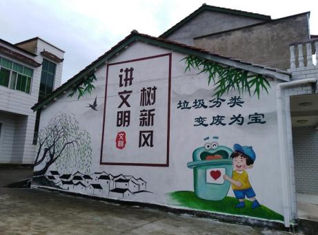 勉县墙绘是现在流行的墙体广告