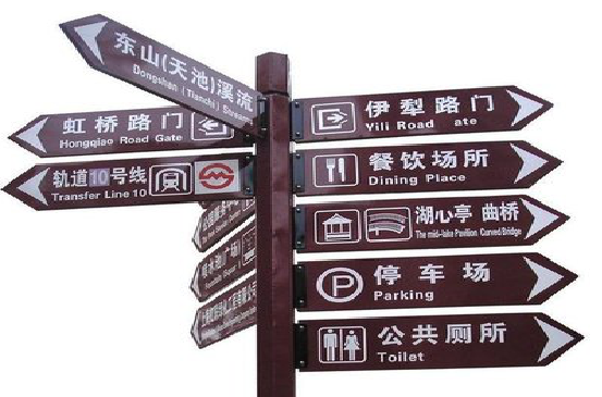 勉县标牌的基本功能。