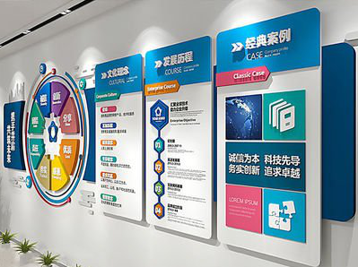 勉县企业文化墙内容对员工有什么影响？